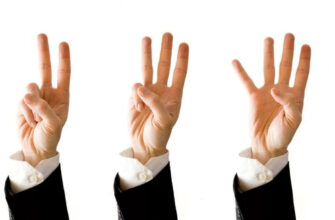Как подводить итоги дня по методу пяти пальцев для женщин