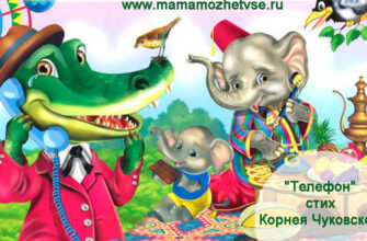 "Телефон" стих Корнея Чуковского для детей