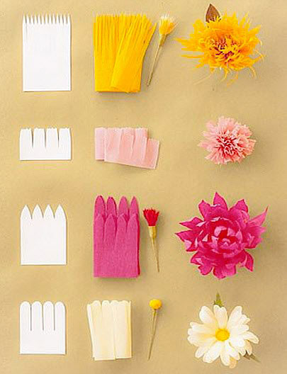 как изготовить цветы из бумаги с пошаговым фото
