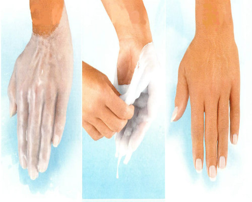 Польза от парафиновых ванночек для кожи рук