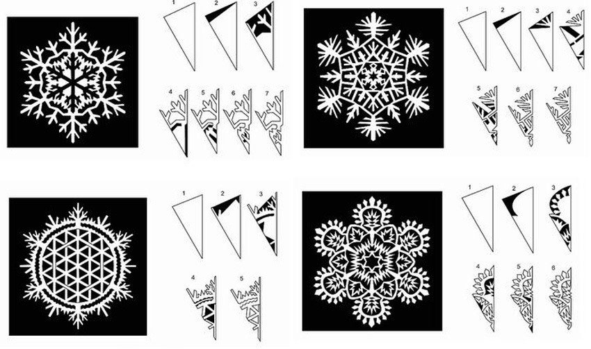 Новогодняя снежинка в технике киригами 2019, фото