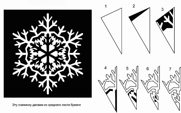 схема снежинки из бумаги шаблоны для вырезания