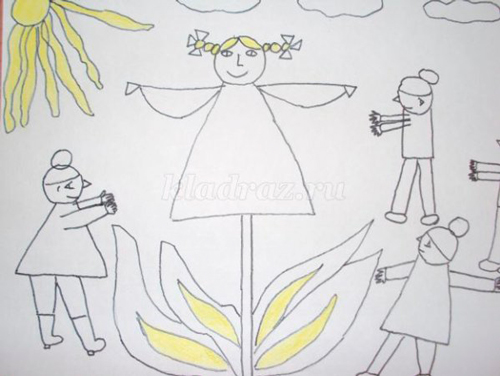 Рисунки Масленицы для детей: 100 фото