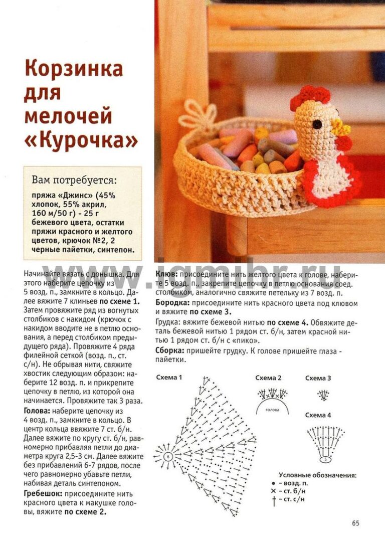 Корзинка для пасхи крючком схема