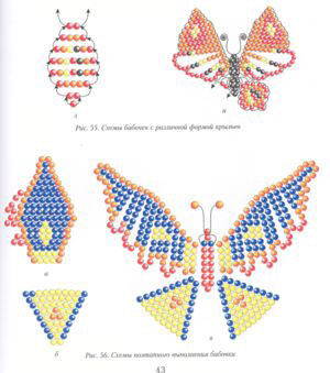 плетение бисером бабочки для начинающих 8