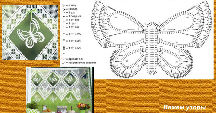 описание и схема вязания бабочки для начинающих крючком 9