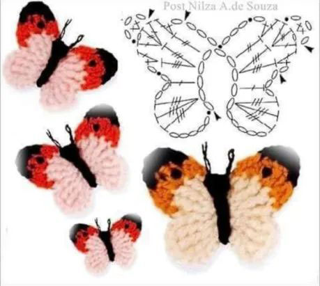 описание и схема вязания бабочки для начинающих 8