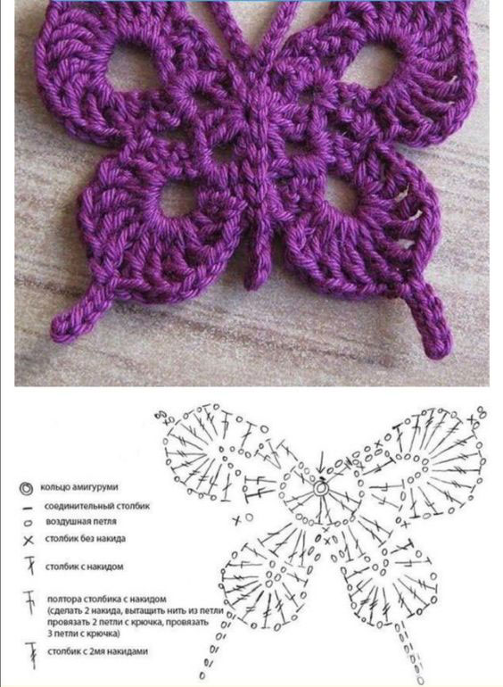 описание и схема вязания бабочки для детей крючком для начинающих 5