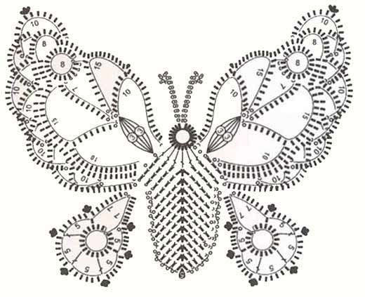 описание и схема вязания бабочки для начинающих крючком со схемами 3