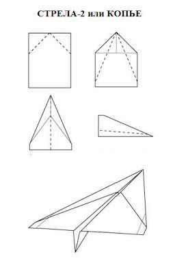 схемы летающих самолетиков из бумаги 4