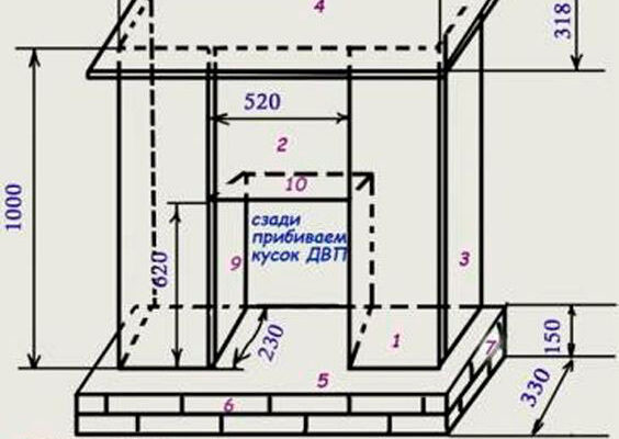 Камин из пеноплекса своими руками чертеж с размерами