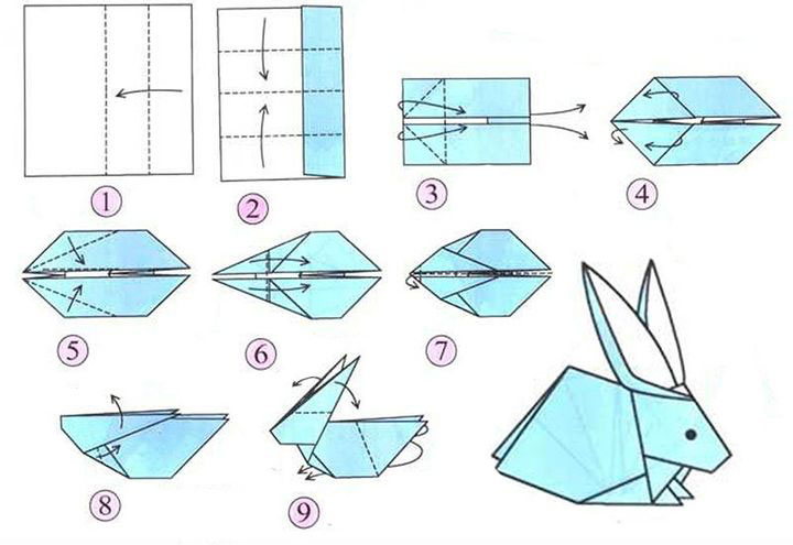 как сделать кролика из бумаги оригами