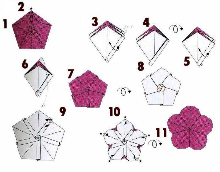 Оригами цветы простые схемы