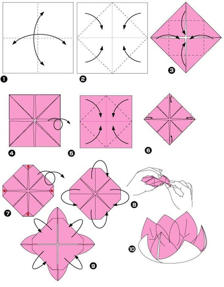 Оригами и Украшение