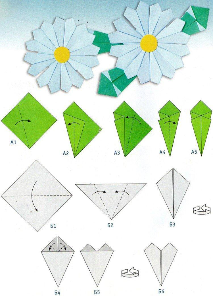Оригами цветы простые схемы для детей