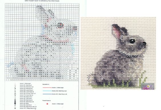 схемы вышивки крестом «кролик» для детей распечатать цветные 2