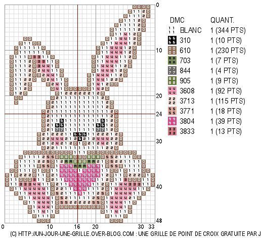 схемы вышивки крестом «кролик» для детей распечатать 2