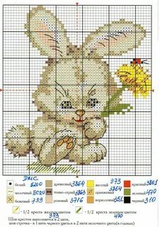 схемы вышивки крестом «кролик» для детей распечатать цветные 9