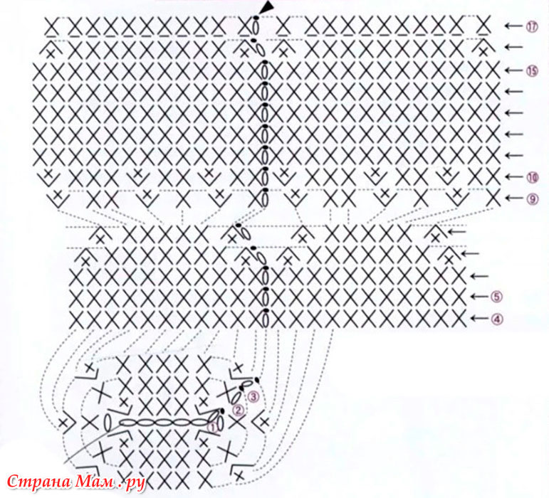 вязаный снеговик крючком схема и описание на елку пошагово для начинающих 2