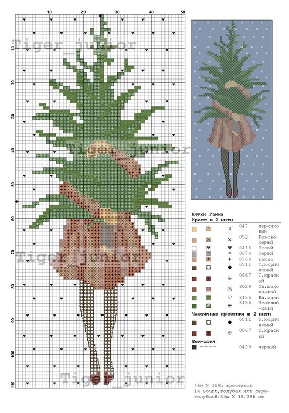 вышивка крестиком новогодняя елка схемы