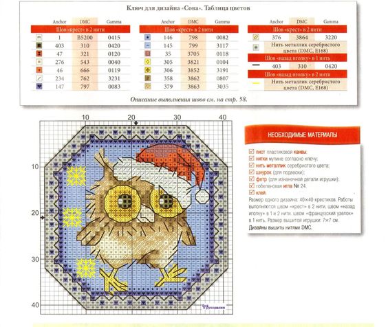 новогодняя вышивка крестиком маленькие схемы 7