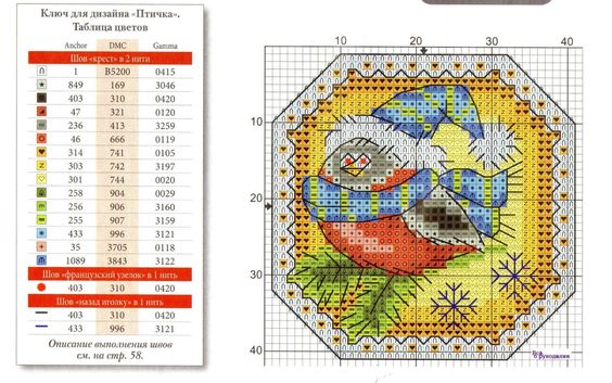 новогодняя вышивка крестиком маленькие схемы 6