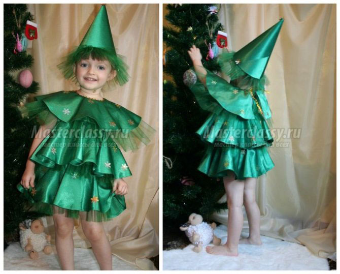 новогодние костюмы для девочек 6 лет елочка 5