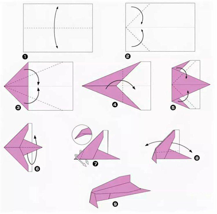 Как сделать самолетик из бумаги пошаговая инструкция фото для начинающих самый простой для детей 7