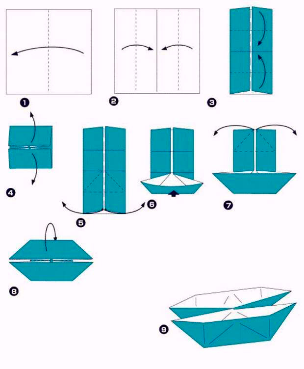 простая схема кораблика из бумаги для детей
