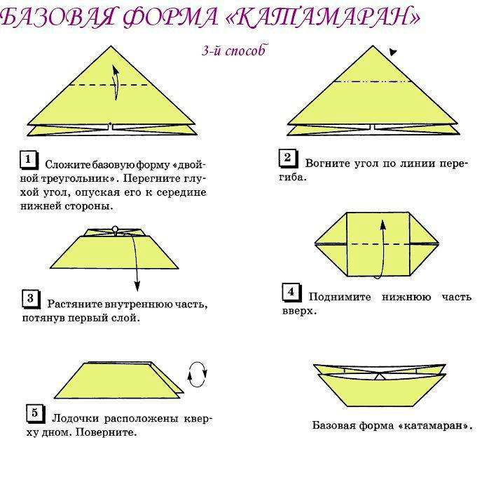 простая схема кораблика из бумаги для детей 3