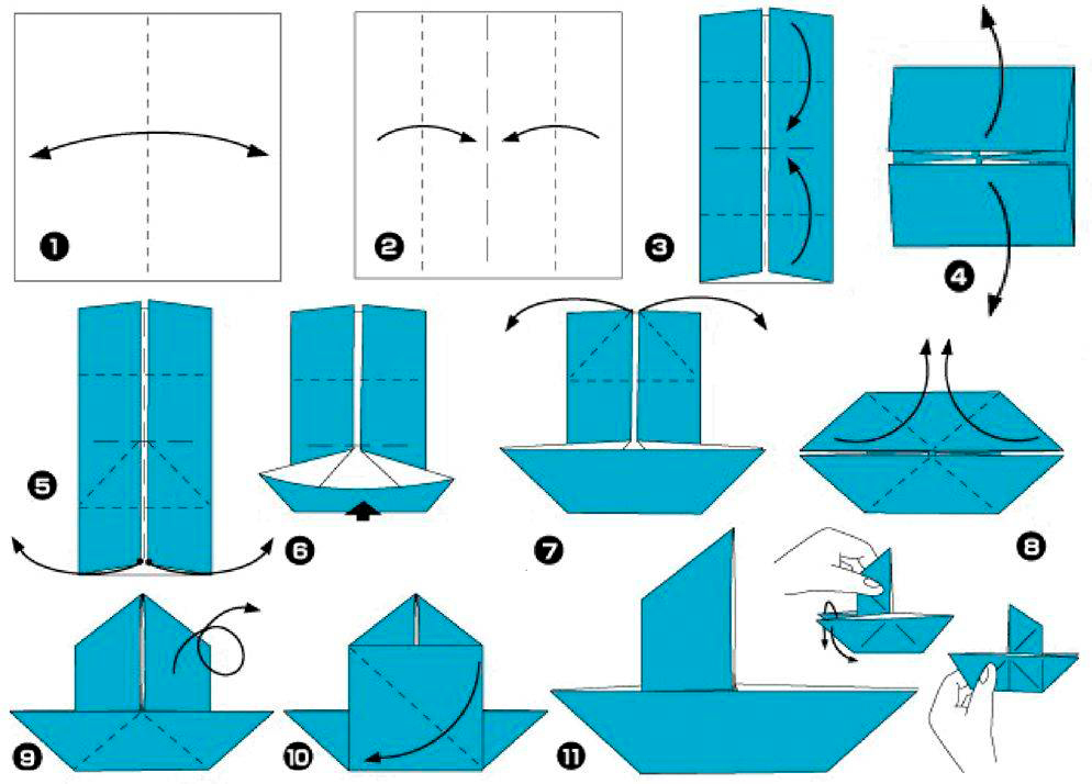 простая схема кораблика из бумаги для детей 4
