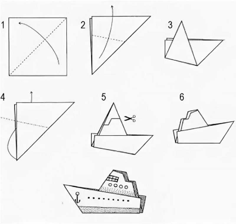 оригами кораблик из бумаги для детей простой пошагово фото 1