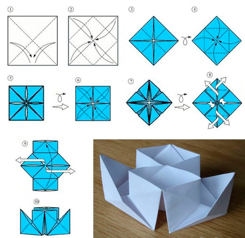 Оригами для детей кораблик из бумаги простой пошагово фото