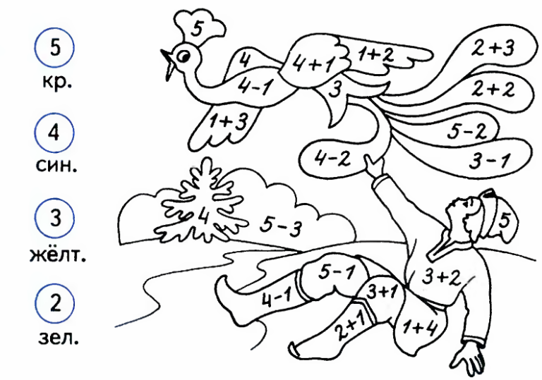 Реши пример 4 5 5 4. Примеры с рисунками для дошкольников. Раскраска с примерами для дошкольников. Раскрась по примерам в пределах 10. Раскраски с примерами для 1 класса.