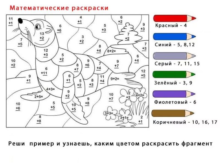 Решение с рисунком