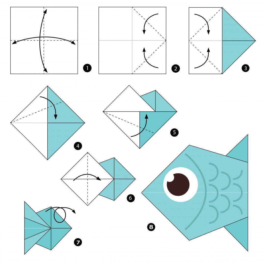 аппликация рыбка из цветной бумаги в подготовительной группе 3
