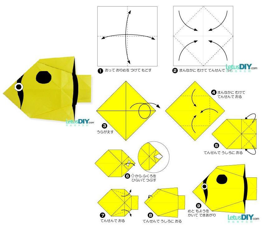 аппликация рыбка из цветной бумаги в подготовительной группе 9