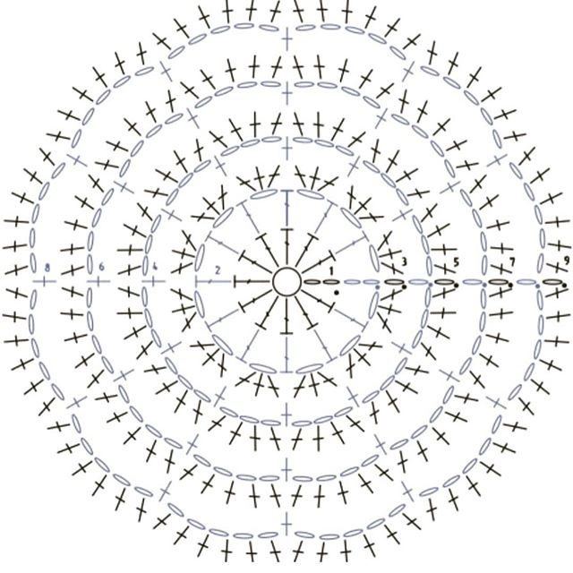 схема круглого коврика крючком для начинающих простой из трикотажа 10