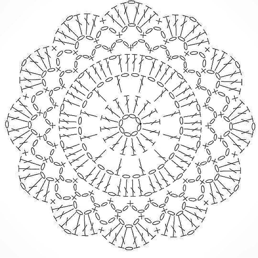 схема круглого простого коврика крючком для начинающих 7
