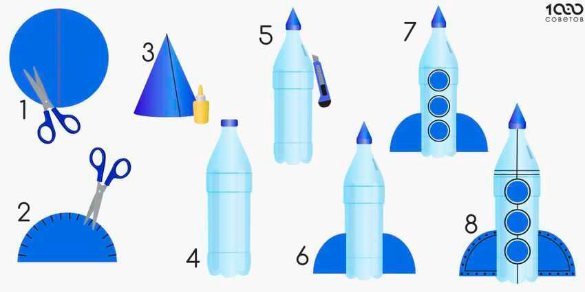 сделать копилку из пластиковой бутылки 10
