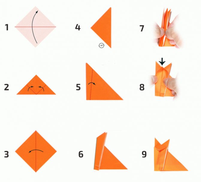 поделки оригами из бумаги поэтапно для начинающих 4