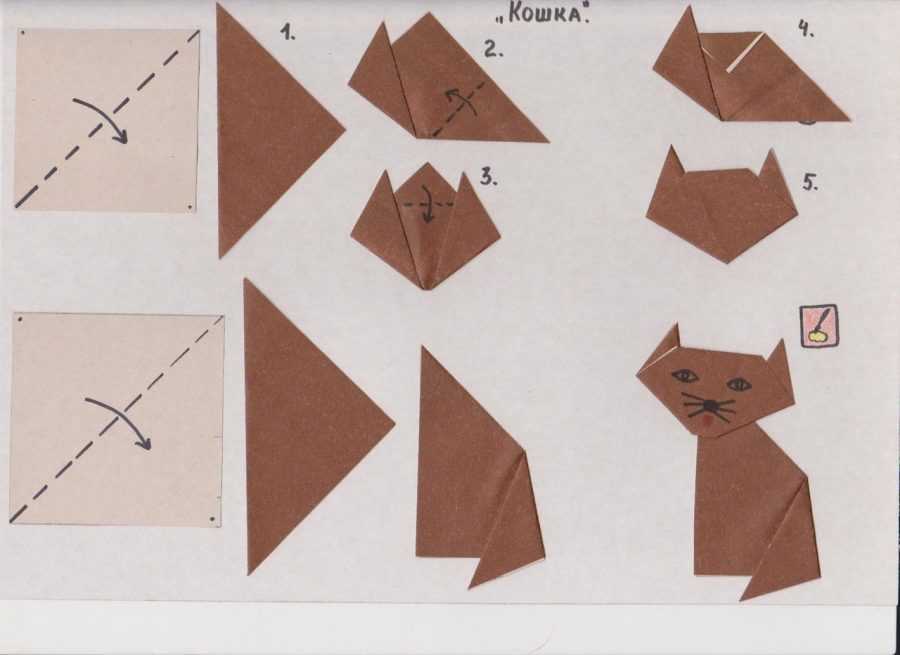 поделки оригами из бумаги поэтапно для начинающих простые 3