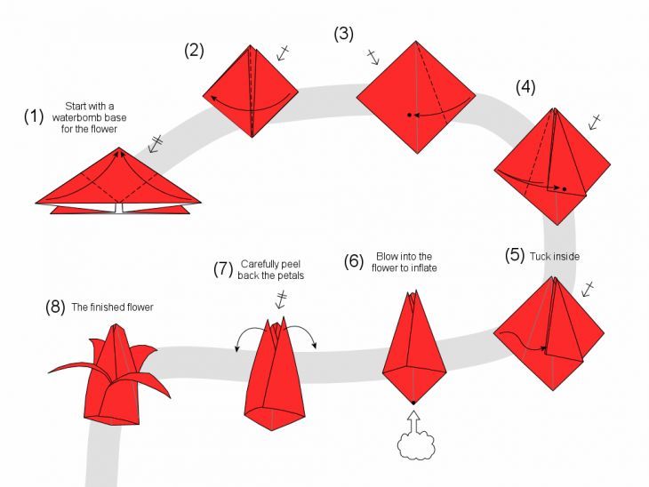 поделки оригами из бумаги поэтапно для начинающих простые 9