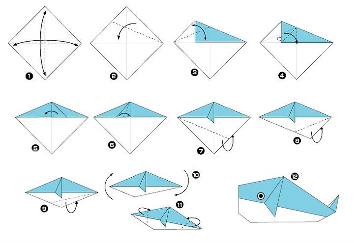простые поделки оригами из бумаги поэтапно для детей 2