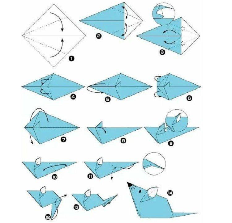 простые поделки оригами из бумаги поэтапно для детей 6
