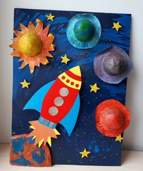 открытка к дню космонавтики своими руками начальные классы 7