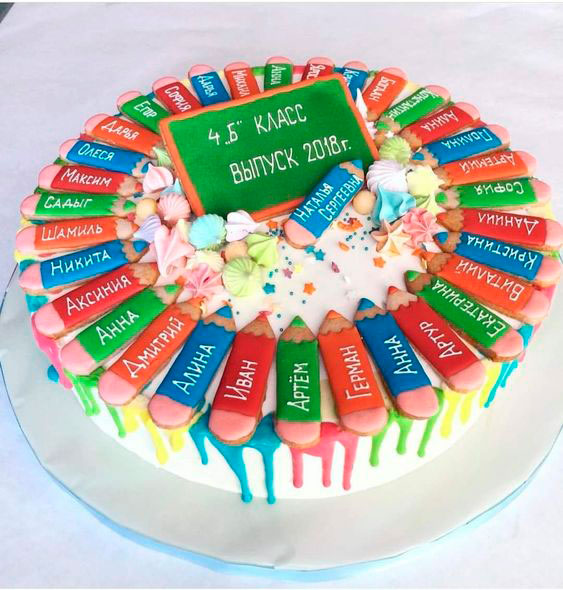 торт на выпускной детский сад с именами фото