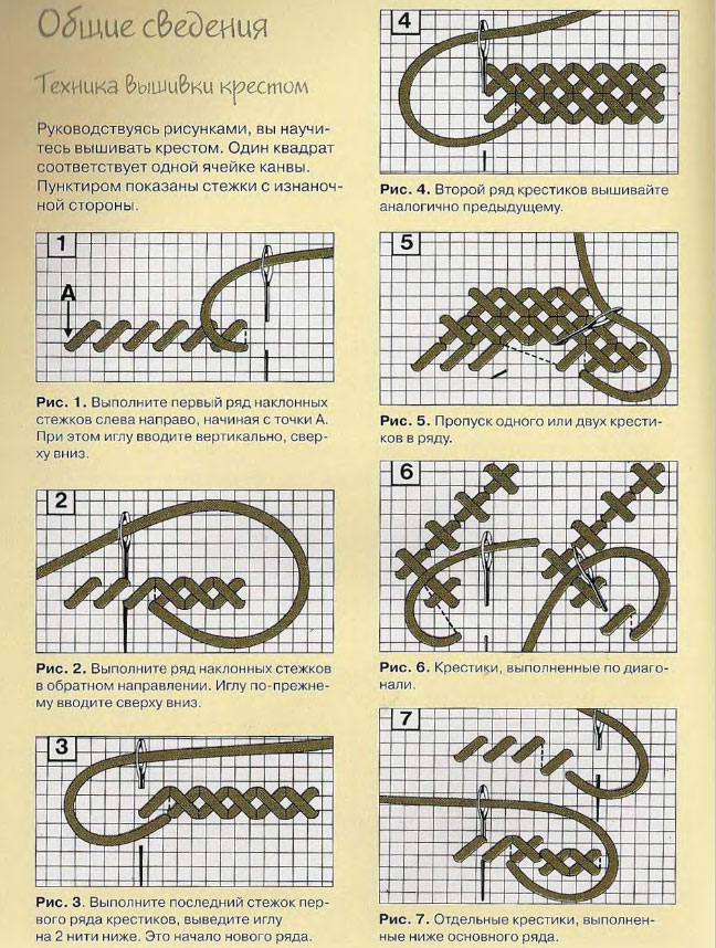 Как вышивать крестиком схема 2