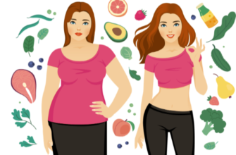 вес за 14 дней