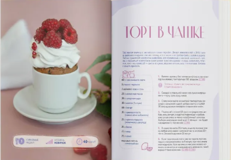 Кондитерское искусство 2